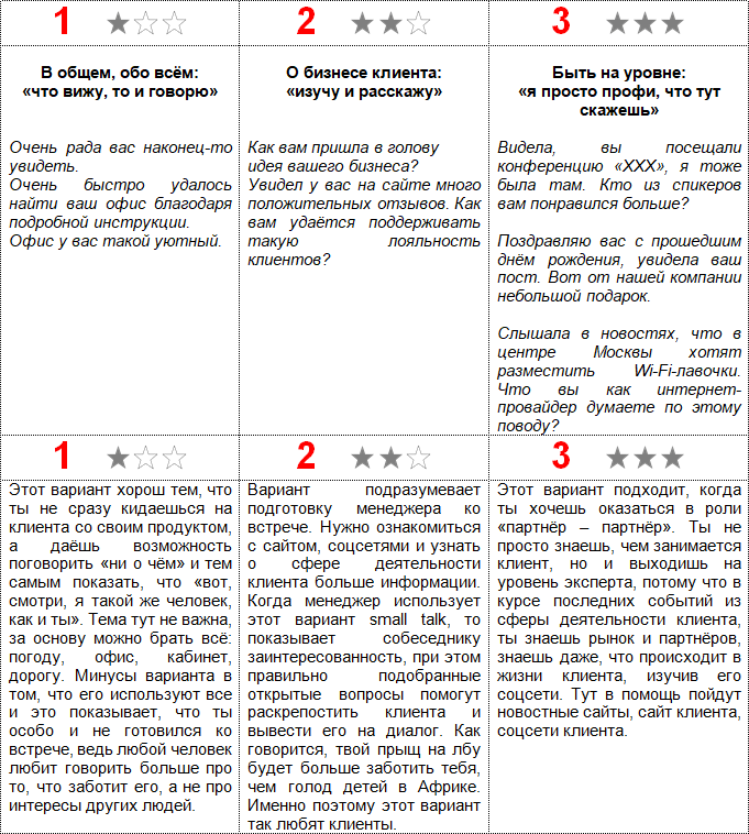 PRO продажи - i_002.png