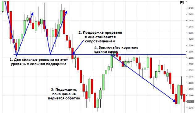 Профиль объема - image10.jpg