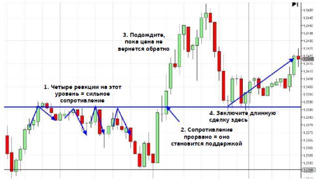 Профиль объема - image11.jpg