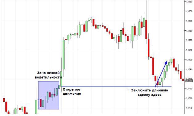 Профиль объема - image14.jpg