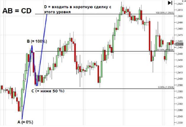 Профиль объема - image17.jpg