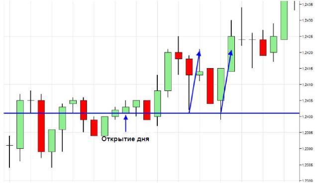 Профиль объема - image22.jpg