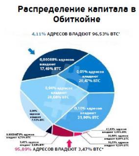 Профиль объема - image3.jpg