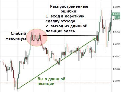 Профиль объема - image31.jpg