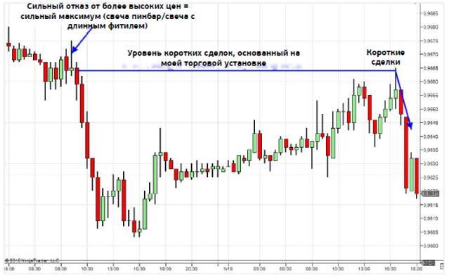 Профиль объема - image32.jpg