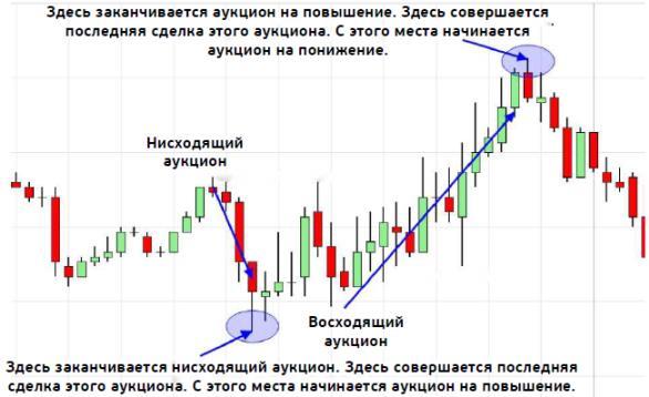 Профиль объема - image34.jpg