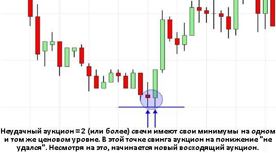 Профиль объема - image35.jpg