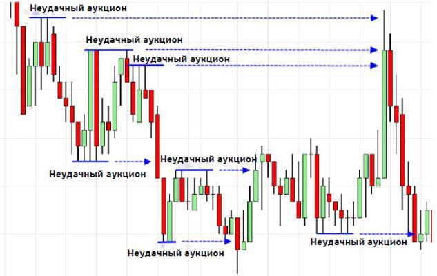 Профиль объема - image36.jpg