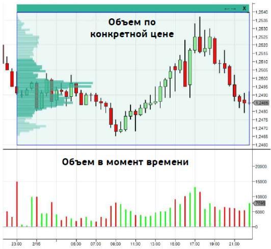 Профиль объема - image38.jpg