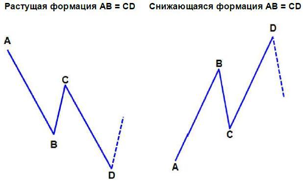 Профиль объема - imgf6c6.jpg