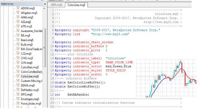 Продвинутое использование торговой платформы MetaTrader 5. Создание индикаторов и торговых роботов на MQL5 и Python. Издание 3-е, исправленное и дополненное - _21.jpg