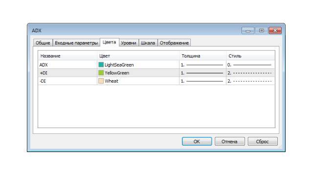 Продвинутое использование торговой платформы MetaTrader 5. Создание индикаторов и торговых роботов на MQL5 и Python. Издание 3-е, исправленное и дополненное - _29.jpg