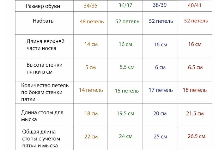 Женские носки спицами с узором «Листья» - _2.jpg