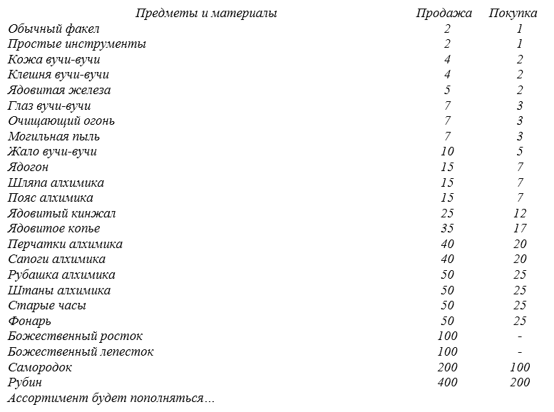 Мрак. Сотня смертей (СИ) - _15.jpg