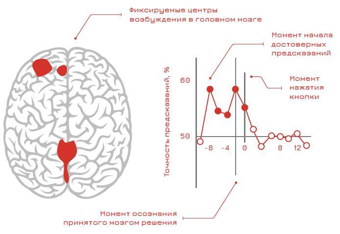 Факт-карты для бизнеса. Инструменты мышления - i_003.jpg