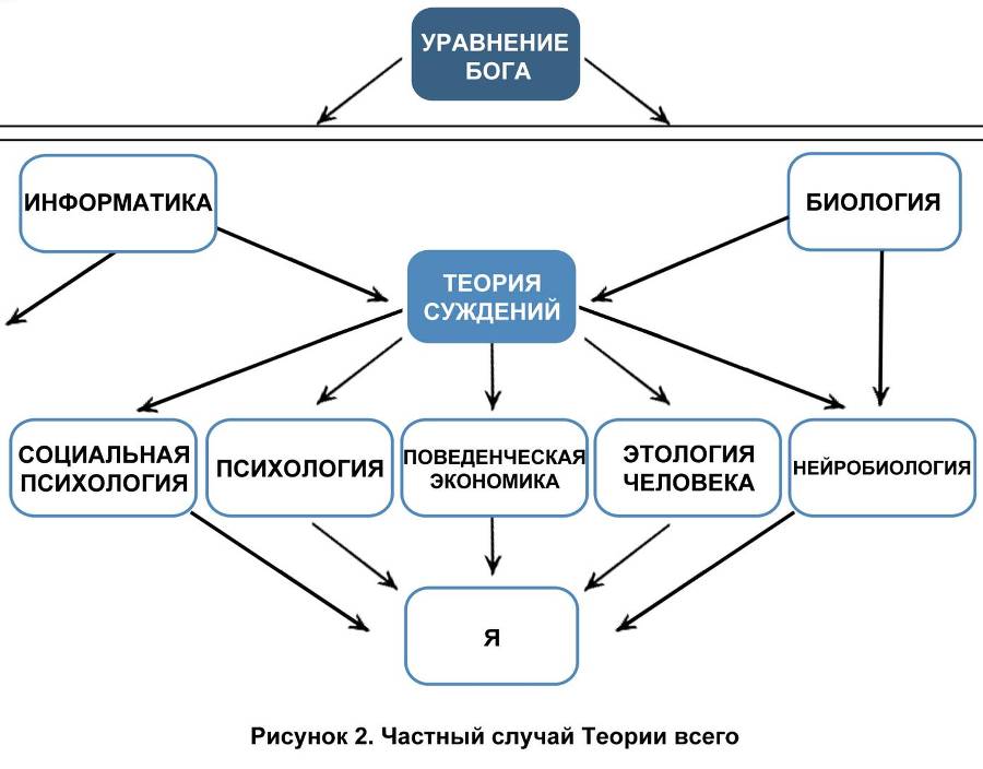 Перезагрузка сознания - _1.jpg