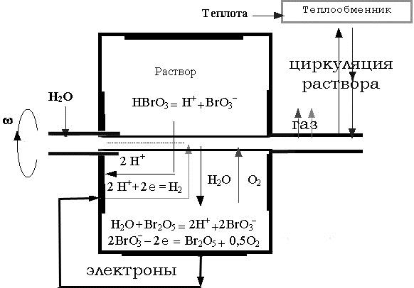 Новые источники энергии - _44.jpg