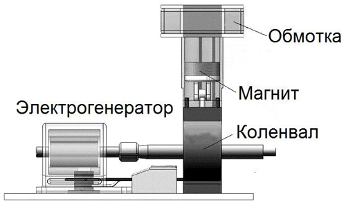 Новые источники энергии - _144.jpg