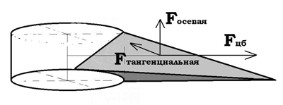 Новые источники энергии - _31.jpg