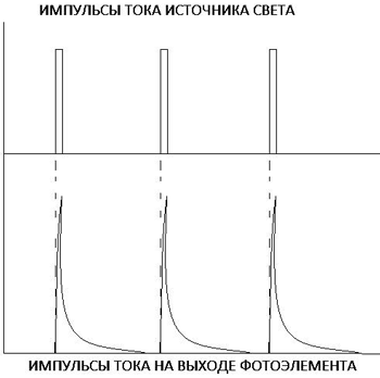 Новые источники энергии - _231.jpg