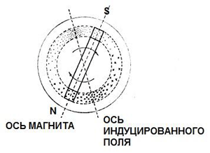 Новые источники энергии - _112.jpg