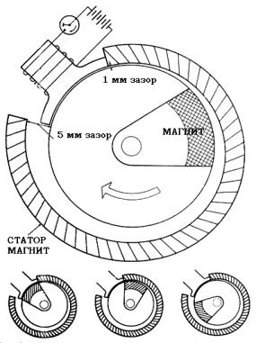 Новые источники энергии - _149.jpg