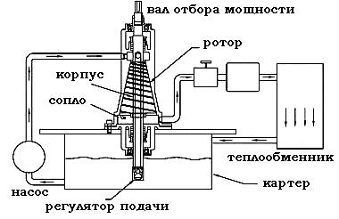 Новые источники энергии - _36.jpg