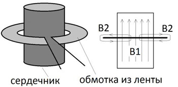 Новые источники энергии - _50.jpg