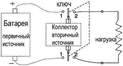 Новые источники энергии - _81.jpg