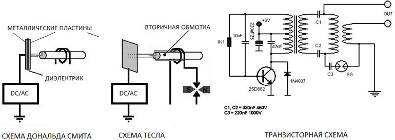 Новые источники энергии - _93.jpg