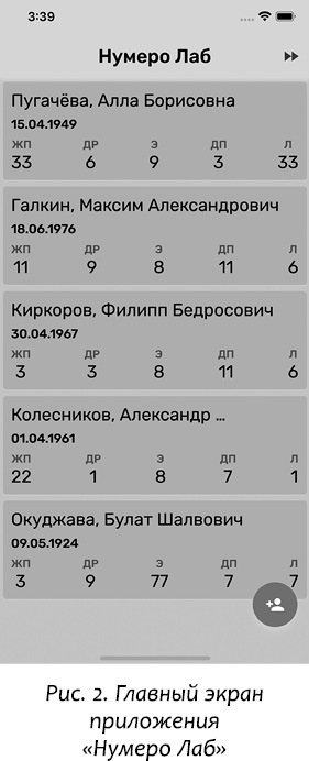 Курс нумерологии. Том 2. Числа имени и прогнозирование. Альтернативные подходы - i_009.jpg