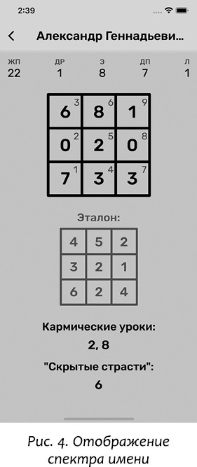 Курс нумерологии. Том 2. Числа имени и прогнозирование. Альтернативные подходы - i_011.jpg