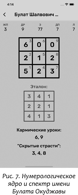 Курс нумерологии. Том 2. Числа имени и прогнозирование. Альтернативные подходы - i_016.jpg