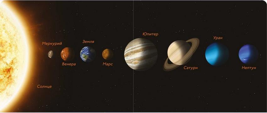 Моя первая книга о планетах. Всё о Солнечной системе для детей - i_003.jpg