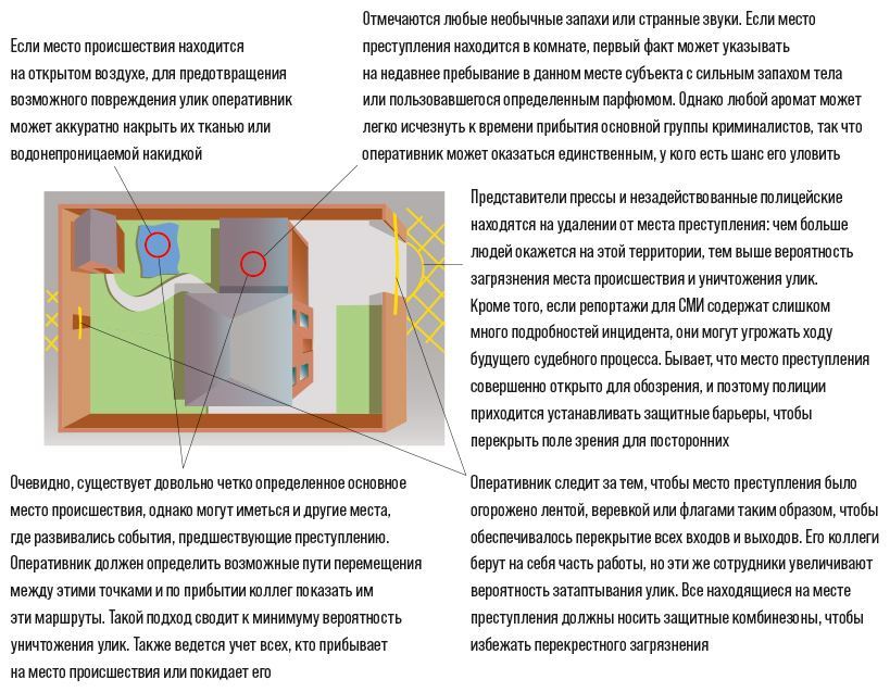 Сам или помогли? Как криминалисты раскрыли 50 «идеальных» убийств - i_012.jpg