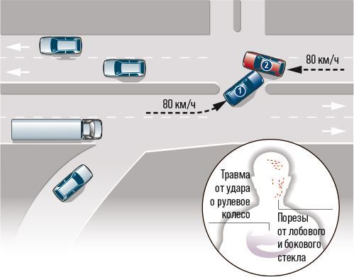 Сам или помогли? Как криминалисты раскрыли 50 «идеальных» убийств - i_021.jpg