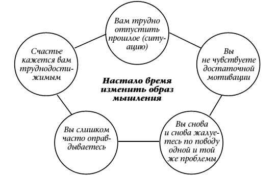 Хрупкая психика. Как избавиться от страхов, плохих привычек и токсичных людей - _03.png