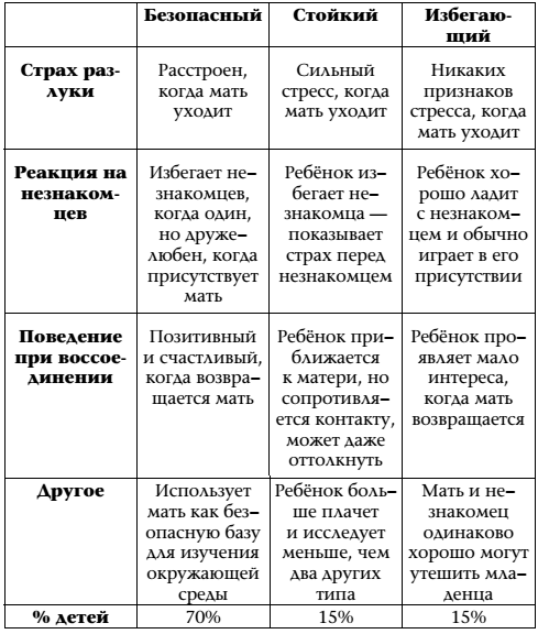 Хрупкая психика. Как избавиться от страхов, плохих привычек и токсичных людей - _05.png