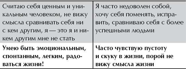 Нам всем пора повзрослеть. Как перестать жаловаться, обижаться и сделать свою жизнь счастливой - i_004.png