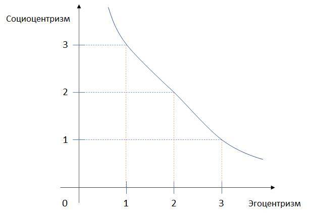 Противоречивая справедливость. Деградация постсоветской России. Что дальше? Книга 2 - _1.jpg