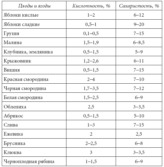 Вино из собственного погреба - i_003.png