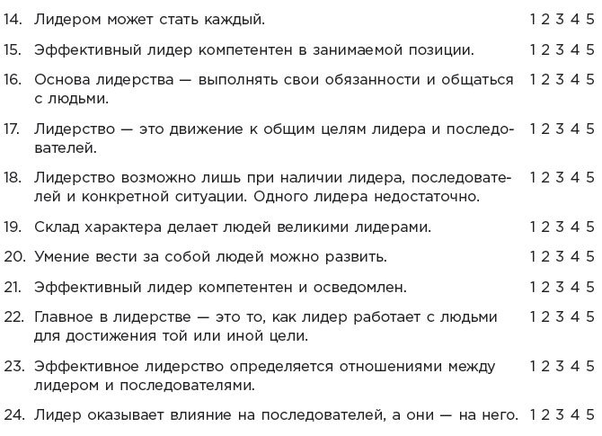 Лидерство. Теория и практика. Профессиональный подход к управлению компаниями и людьми - i_006.jpg