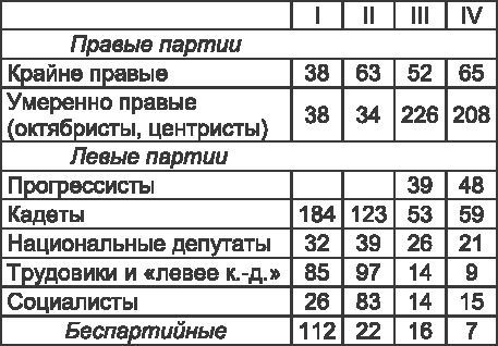 Русская революция. Политэкономия истории - i_002.jpg