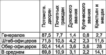 Гражданская война и интервенция в России. Политэкономия истории - i_001.jpg