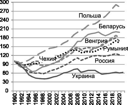 Кто продал Украину. Политэкономия незалежности - i_005.jpg