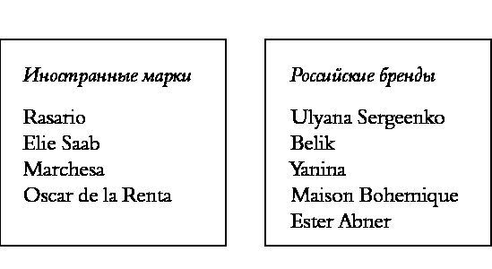 Элегантность без купюр. От просто имиджа к элегантному личному бренду - i_003.jpg