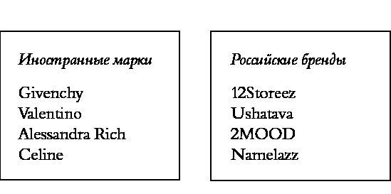 Элегантность без купюр. От просто имиджа к элегантному личному бренду - i_004.jpg