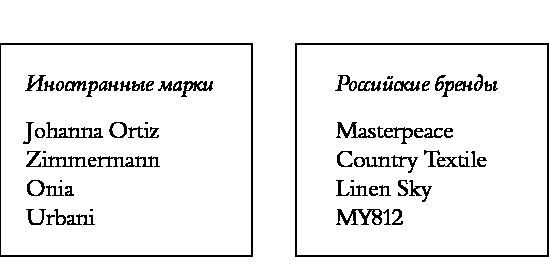 Элегантность без купюр. От просто имиджа к элегантному личному бренду - i_006.jpg