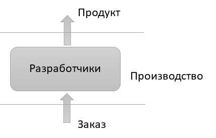 Байки для оруженосца - _2.jpg