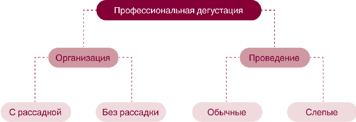 Этикет под градусом. Все, что вы хотели знать о винном этикете - i_007.png